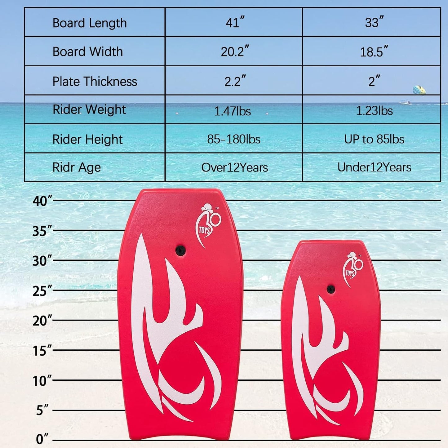 Body Board Lightweight with EPS Core