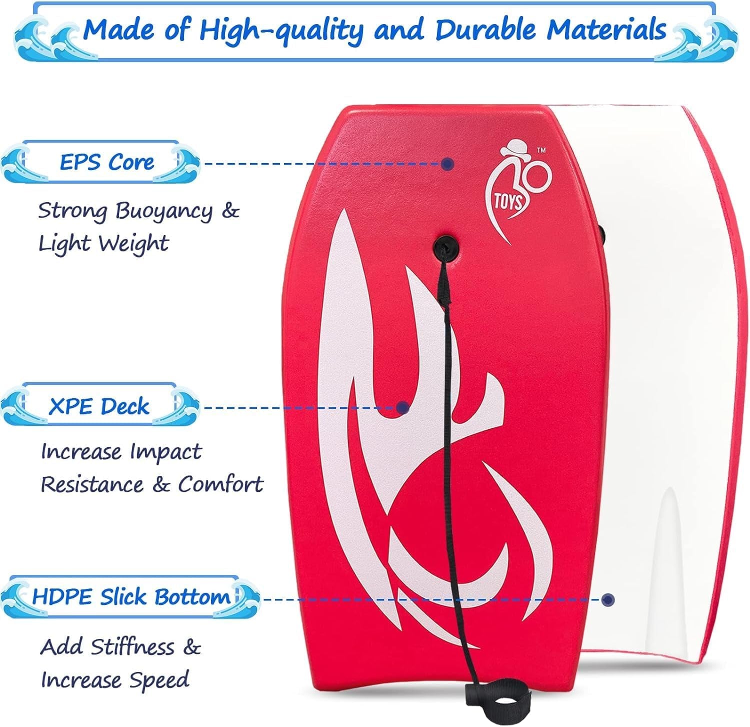 Body Board Lightweight with EPS Core