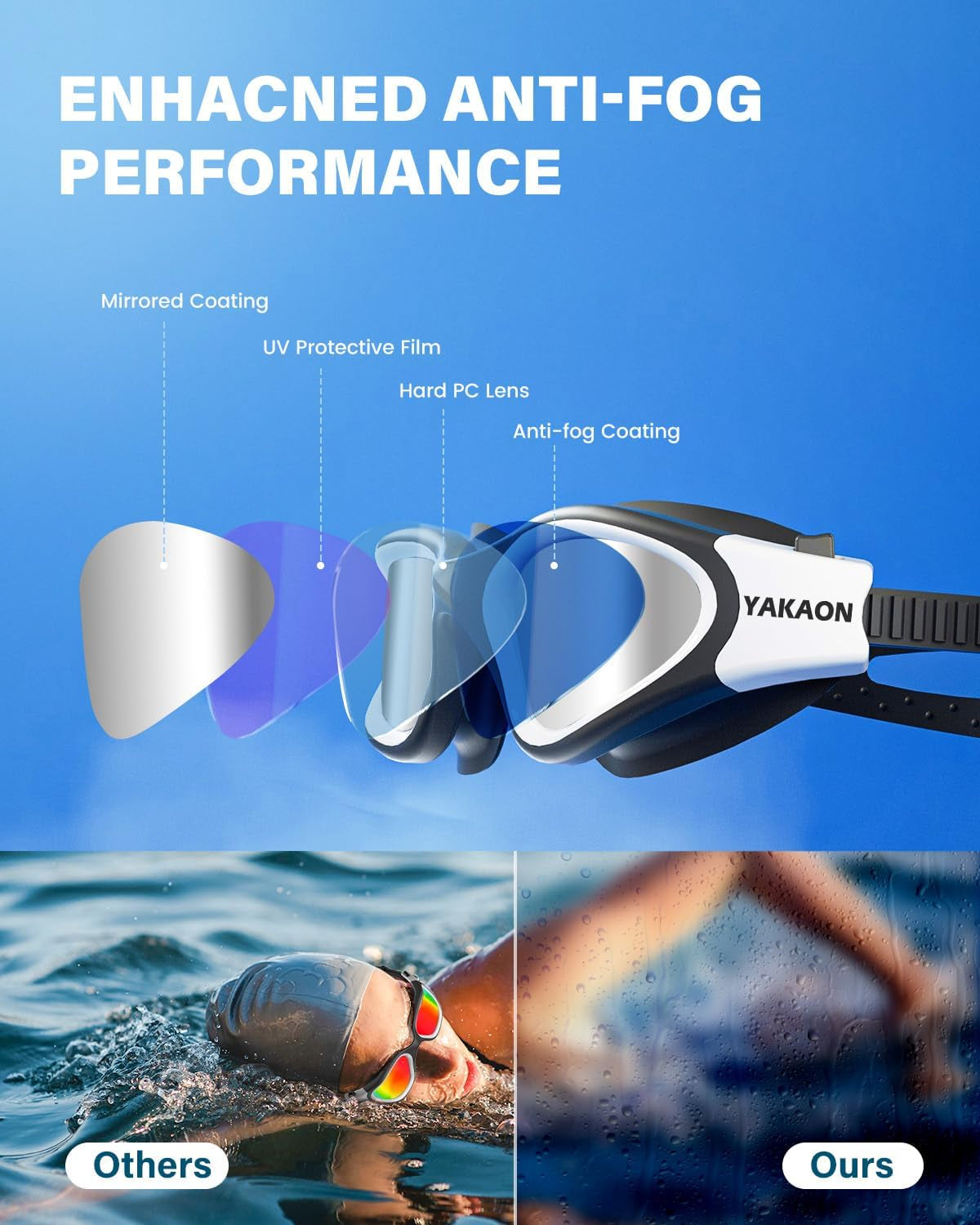 Adult Swim Goggles for Men & Women, Anti-Fog Lenses & Leakproof Seal for Lap Swimming, Open Water, Pool