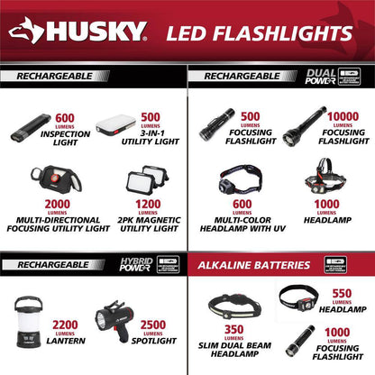 2500 Lumens Dual Power Floating Rechargeable Spotlight